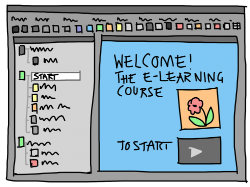 Remote Learning Remote Learning